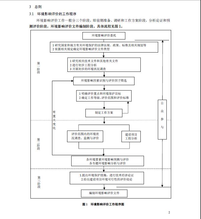 导则.jpg